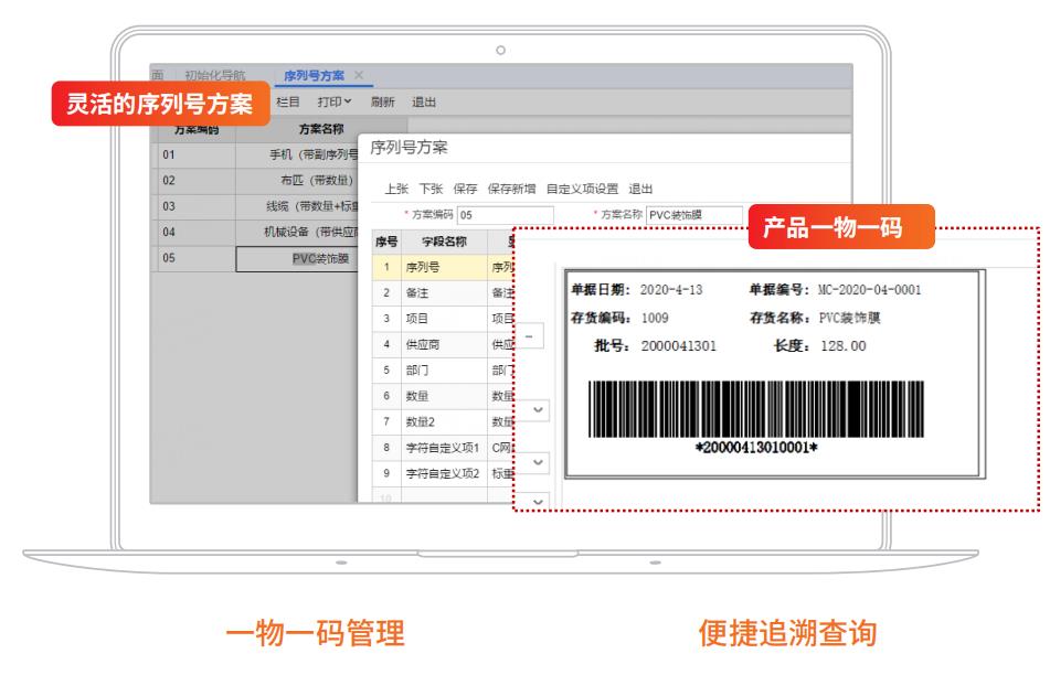 用友管理軟件